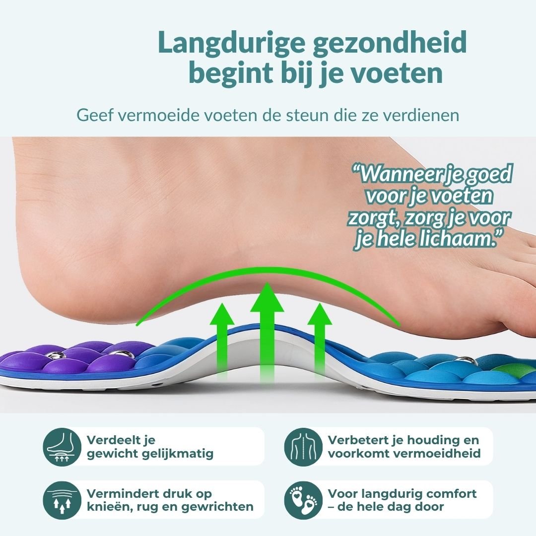 Magnetische Acupressuur Inlegzolen
