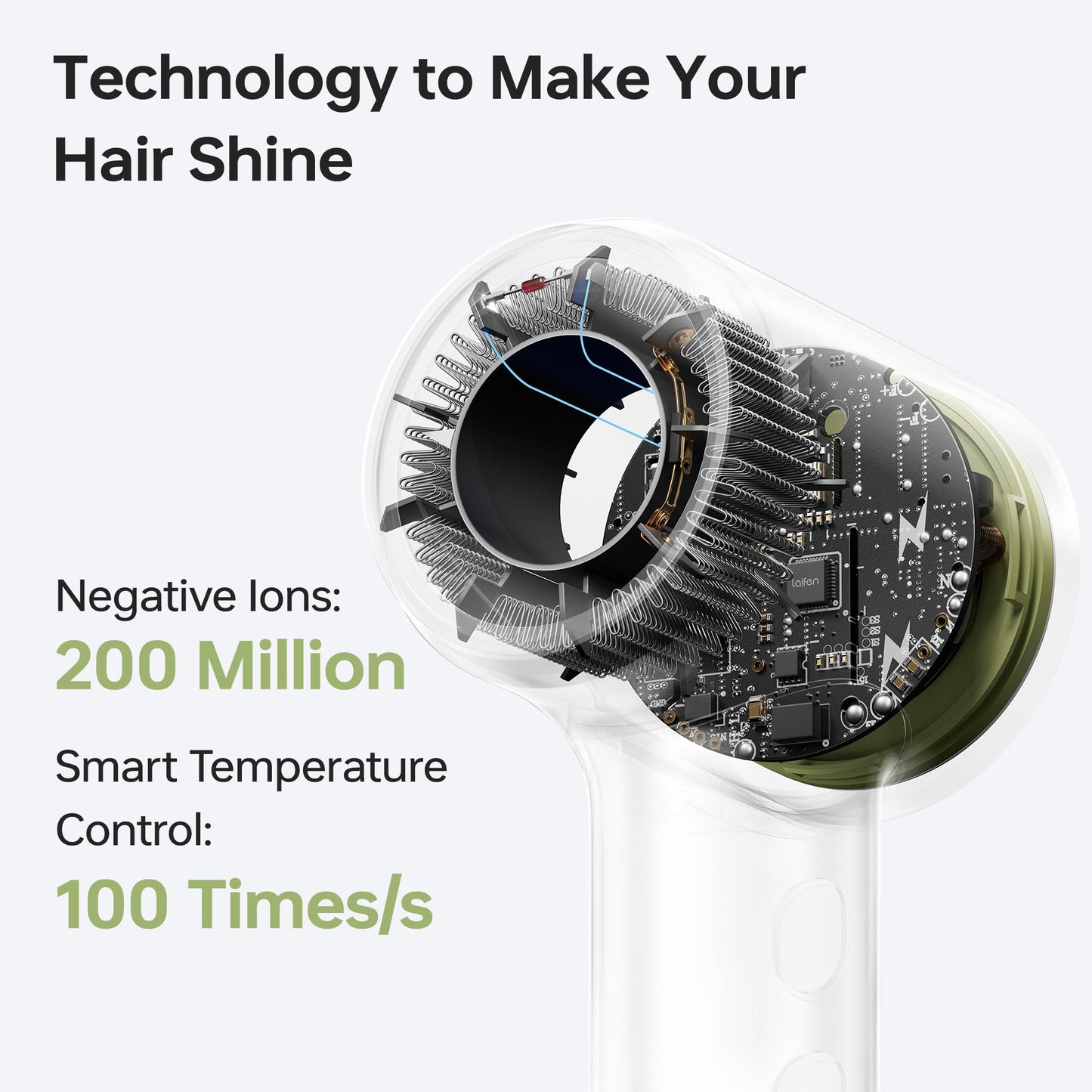 Laifen Mini – De krachtigste lichtgewicht föhn