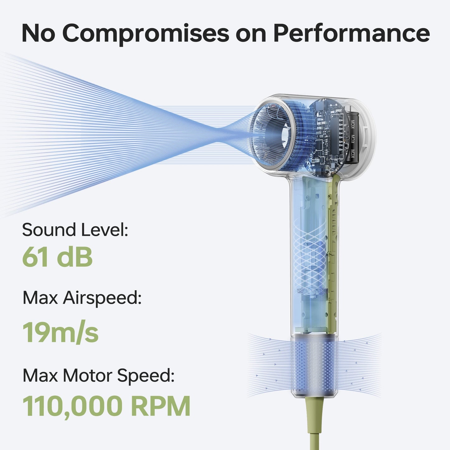 Laifen Mini – De krachtigste lichtgewicht föhn