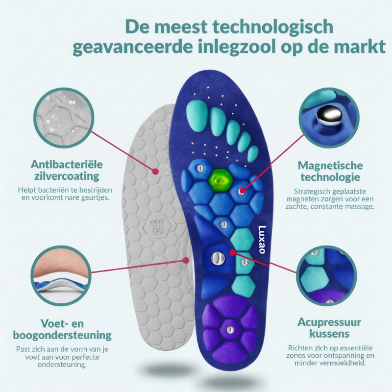 Magnetische Acupressuur Inlegzolen